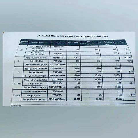umeme