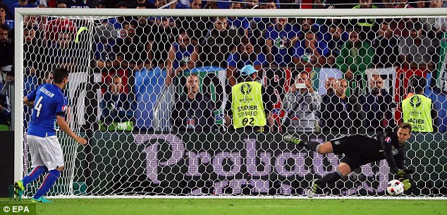 Ujerumani VS Italia (4)