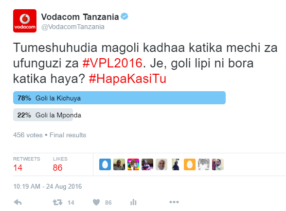 VPL Twitter Poll