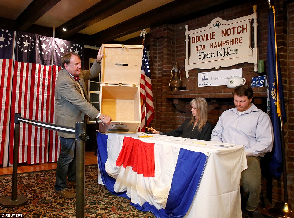 3a2a82e100000578-3914992-in_the_first_results_of_the_day_residents_in_dixville_notch_new_-a-188_1478610899808