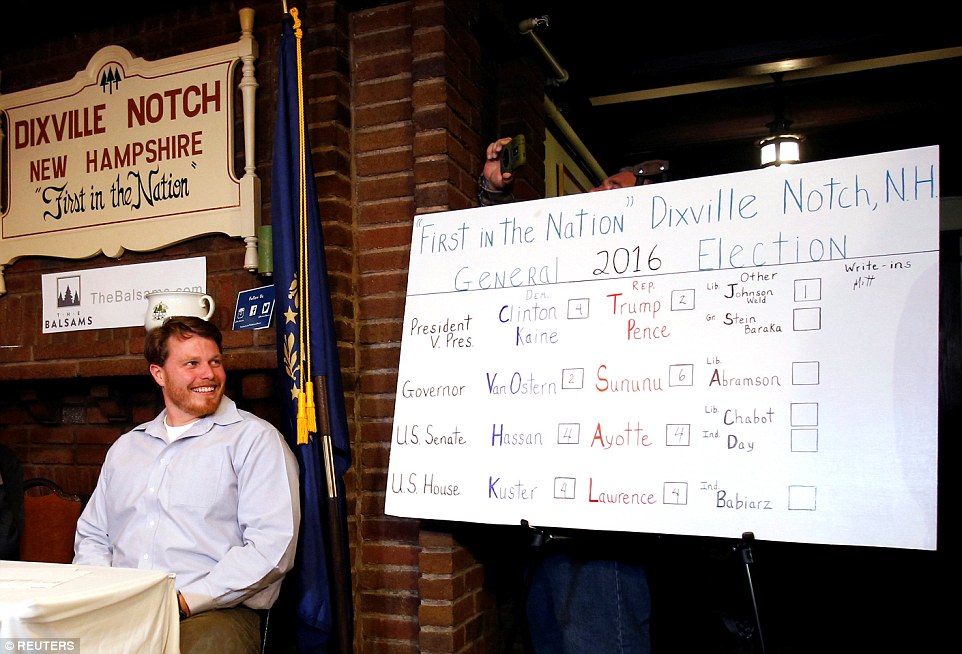 3a2a831600000578-3914992-clay_smith_who_cast_his_ballot_late_last_night_saw_four_of_his_f-a-187_1478610899746