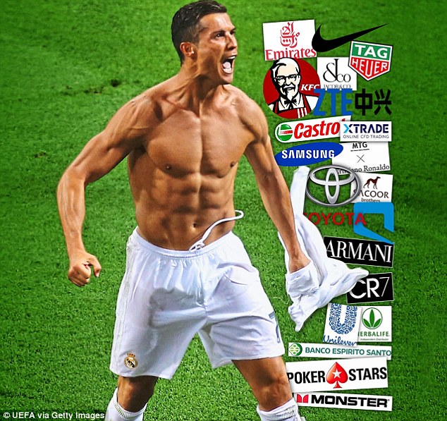 ronaldo