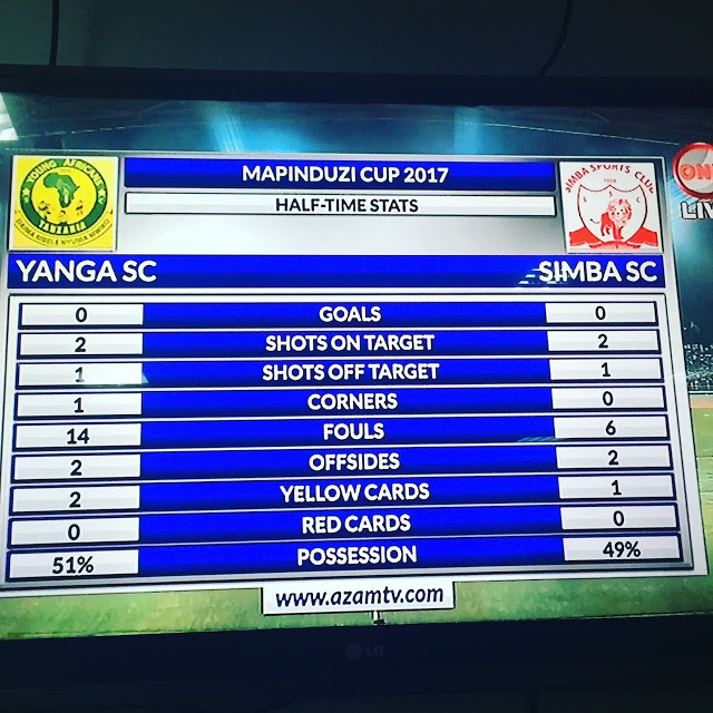 takwimu-simba-na-yanba-first-half