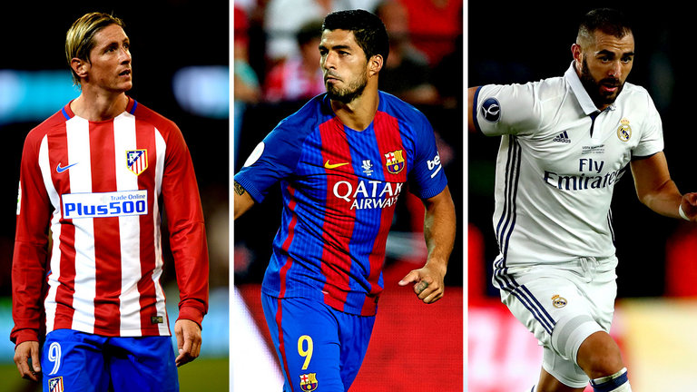 Timu Zaweka Rekodi La Liga - Global Publishers