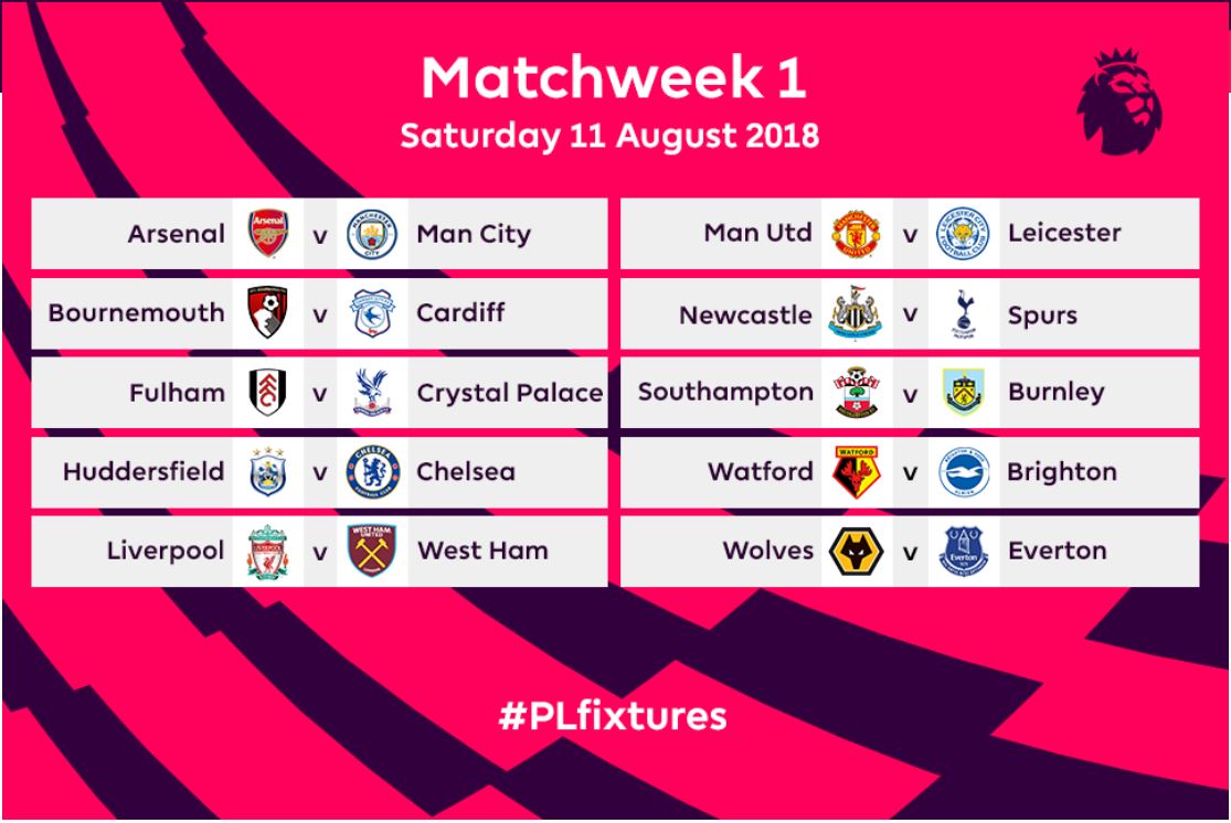 RATIBA YA EPL, ARSENAL KUANZA NA MAN CITY HUKU MAN U Vs LEICESTER - Global Publishers