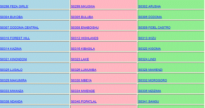 TAZAMA MATOKEO YA UALIMU 2018, HAPA - Global Publishers