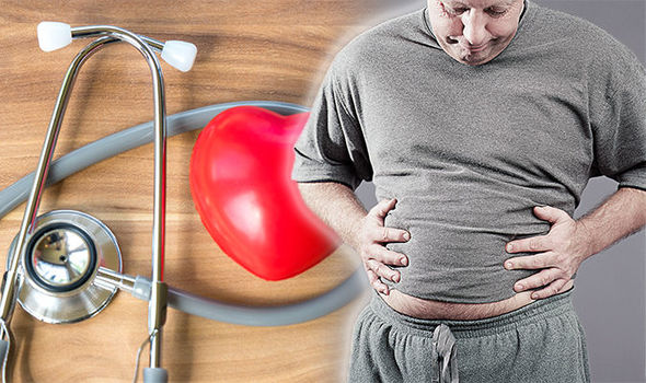 Sababu za mtu kushindwa kupunguza uzito - Global Publishers