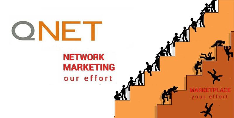 Serikali Yaanza Uchunguzi Dhidi ya Qnet - Global Publishers