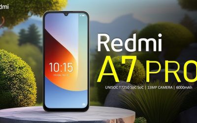 Redmi A7 Pro Rasmi Imeanza Kuuzwa Tanzania, Piga/WhatsApp 0767160164 Ujipatie Simu - Global Publishers