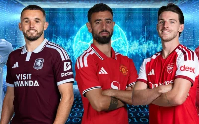 Droo Ya UEFA Yatoa Mapambano Makali, Barca, Man United Na Atletico Zapata Wapinzani Wazito - Global Publishers