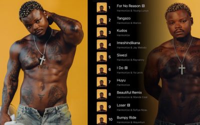 Fahamu Maajabu ya Albamu Mpya ya Harmonize “31” Baada ya Kuachiwa - Global Publishers