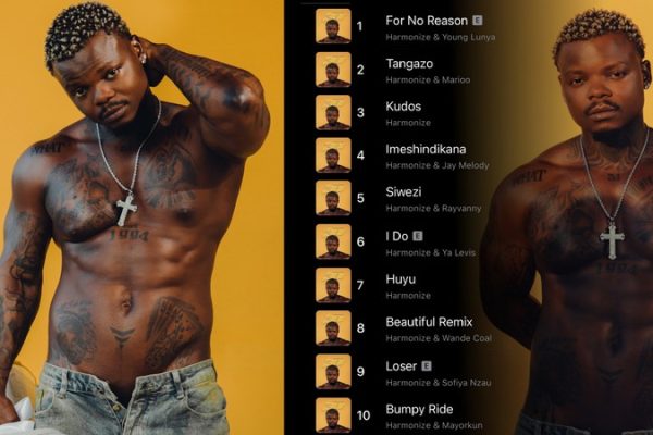 Fahamu Maajabu ya Albamu Mpya ya Harmonize “31” Baada ya Kuachiwa