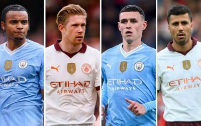 Kikosi Cha Man City Cha 2023 Chaanza Kutoweka, Wabaki Wachezaji Wawili - Global Publishers