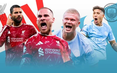 Ligi Zarejea Baada ya Siku 21, Liverpool, City na Roma Kukiwasha leo - Global Publishers
