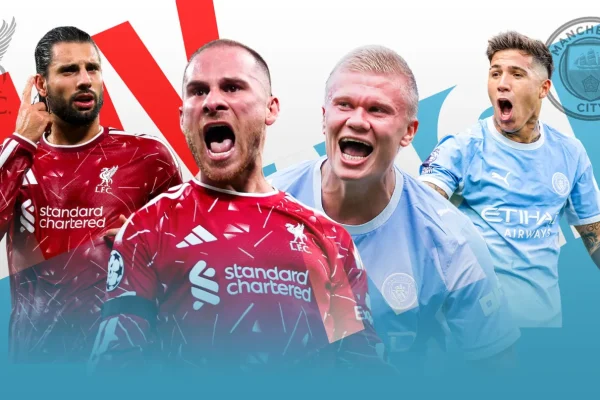 Ligi Zarejea Baada ya Siku 21, Liverpool, City na Roma Kukiwasha leo