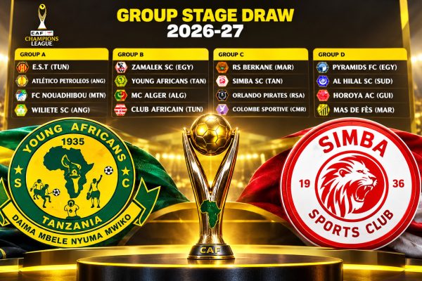 Yanga na Simba Kukabiliana na Miamba Ligi ya Mabingwa Afrika
